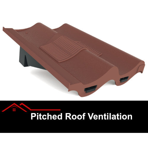 Pitched Roof Ventilation – Flat Roofing Systems