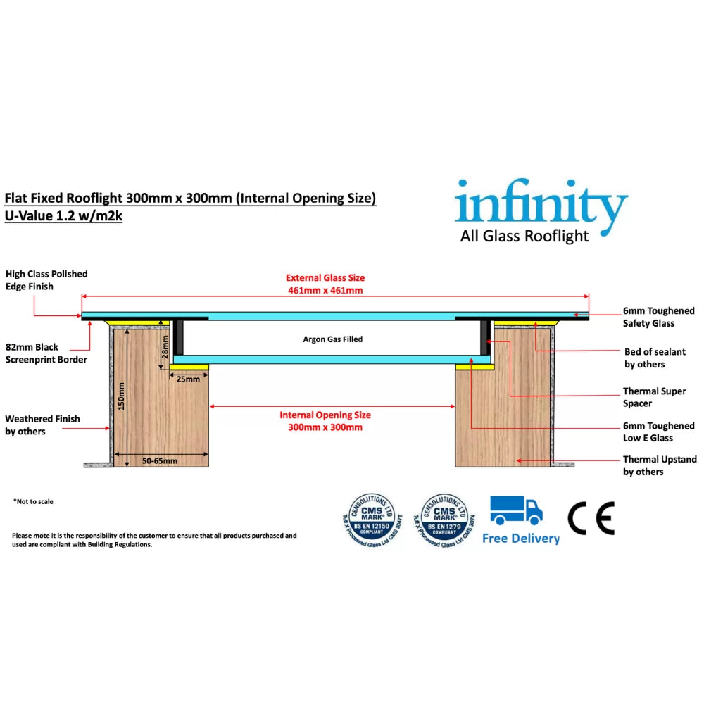Infinity Frameless Flat Glass Rooflight - Double Glazed