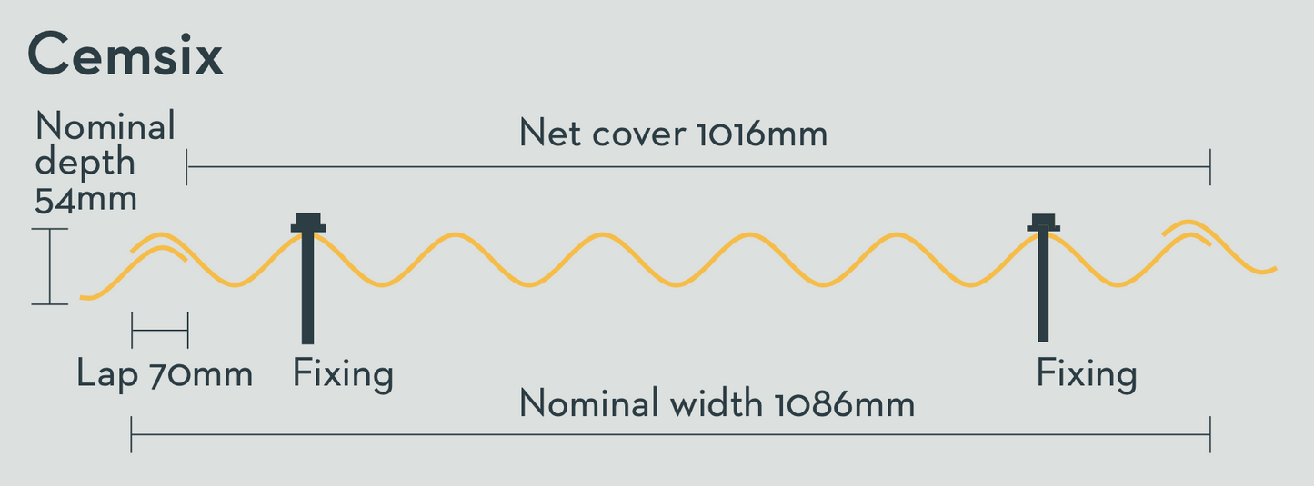 Cemsix Fibre Cement Plain Wing Barge Flashing - Natural Grey
