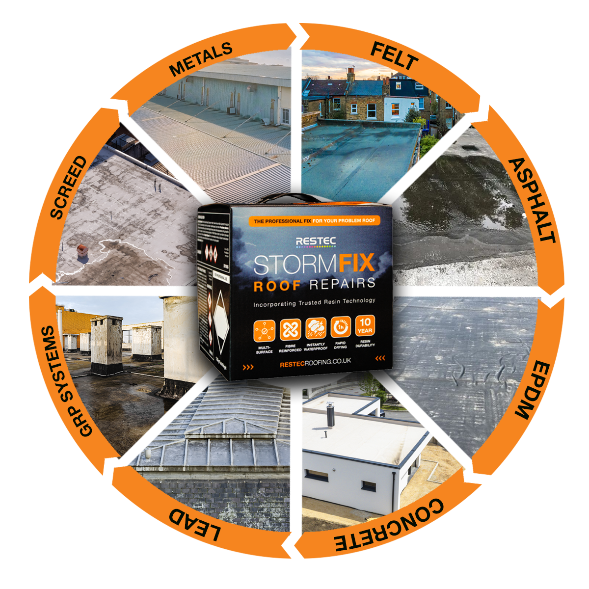 Restec StormFix Flat Roof Repair Kit