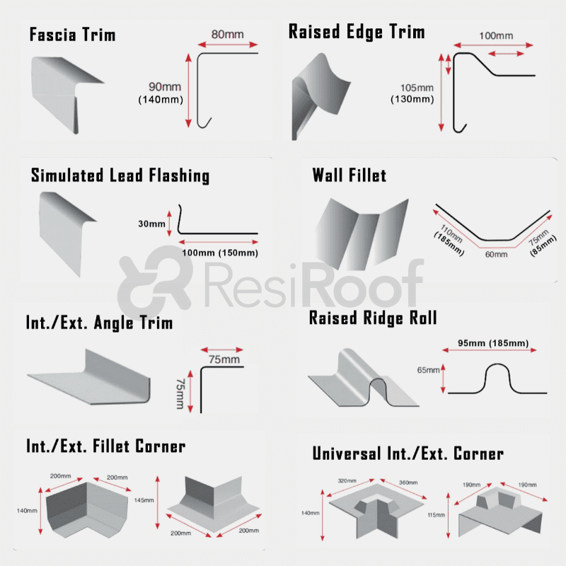 C7 Simulated Lead External / Internal Corner