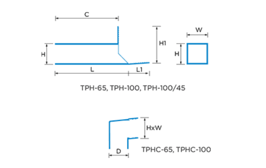 Ryno EPDM TPH Flat Roof Horizontal Drainage Outlet - All Sizes