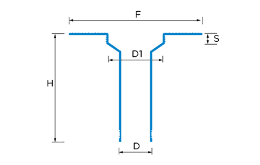 Ryno TPS Flat Roof Sump Flange Drainage Outlet - PVC All Sizes