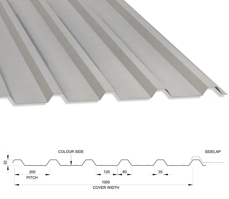 Box Profile Steel Roof Sheets 32/1000, 0.5mm Thick, Polyester Paint Coated