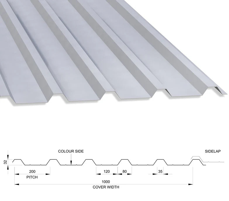 Box Profile Steel Roof Sheets 32/1000, 0.5mm Thick - PVC Plastisol Coated