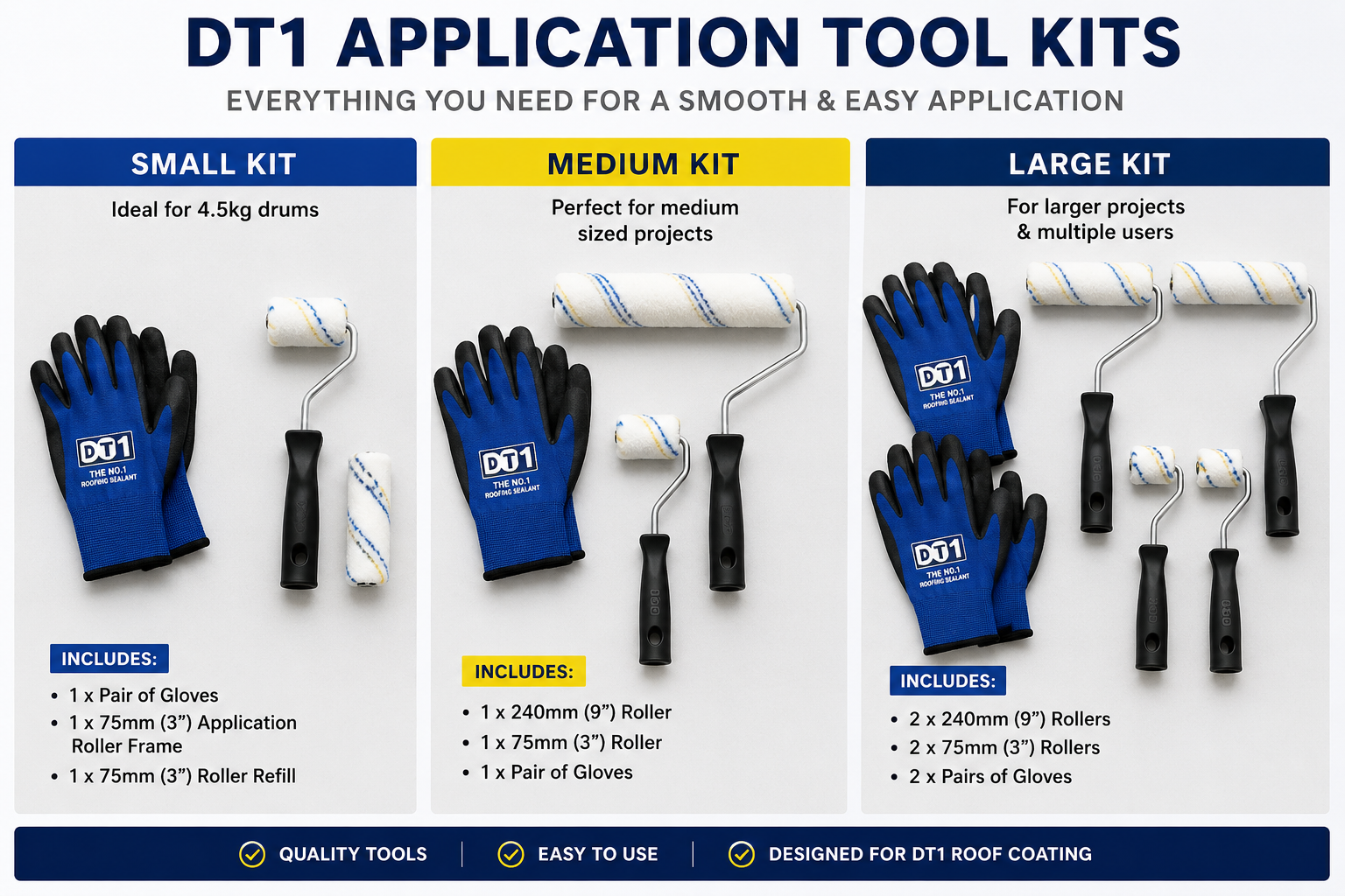 DT1 Roof Coating Application Tool Kit – Flat Roofing Systems