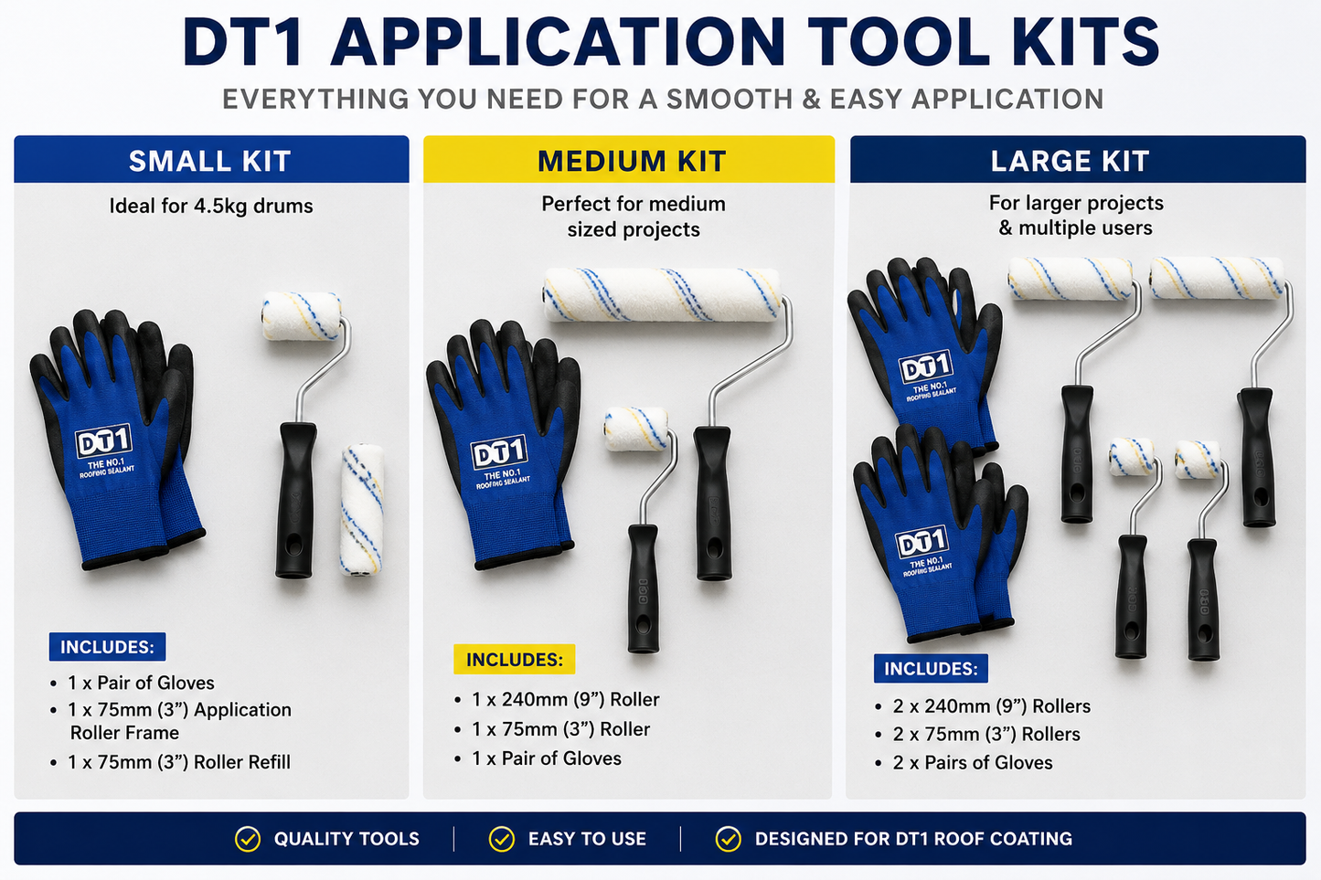 DT1 Roof Coating Application Tool Kit