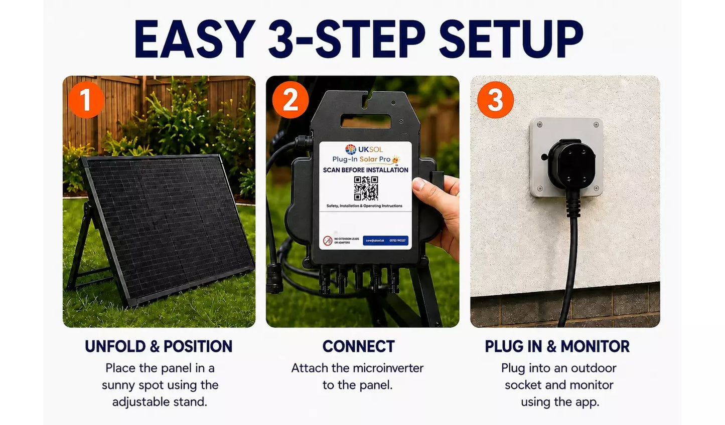 UKSOL 515W Pro Compact Plug-In Solar Panel Hybrid Mount Kit