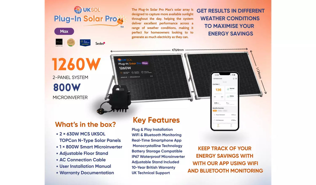 UKSOL 1260W Pro Compact Plug-In Solar Panel Hybrid Mount Kit