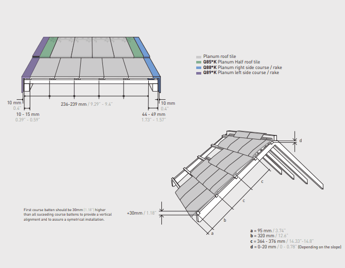 Planum Clay Interlocking Low Pitch Half Tiles 10° - All Colours