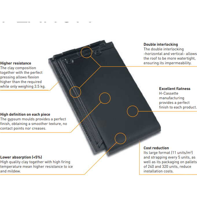 Planum Clay Interlocking Low Pitch Roof Tiles 10 degrees - All Colours