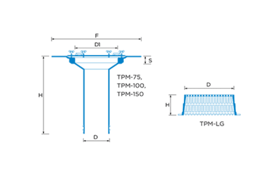 Ryno TPM-100 Mechanical Fix Flange Outlet - 100MM Diameter